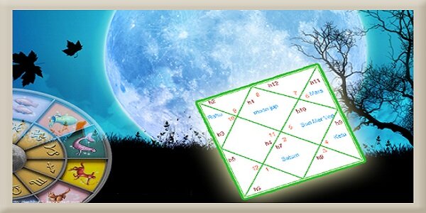 Kundli Doshas and Remedies in Astrology